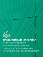 Гидро-ветрозащитная мембрана Knauf Защита AX супердиффузионная 60 м2, рул