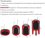 Расширительный бак Джилекс 18 П 5 бар 7819