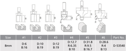 Набор фрез 8 мм, 6 шт Makita D-53540