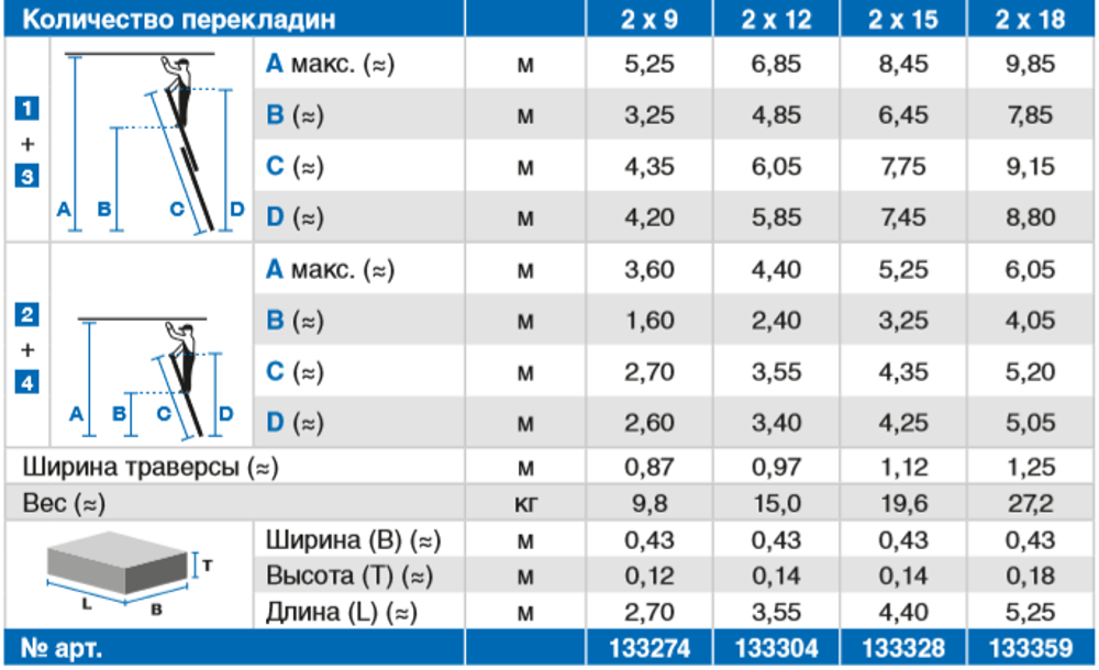 Двухсекционная выдвижная телескопическая лестница STABILO, 2 х 9 перекладин
