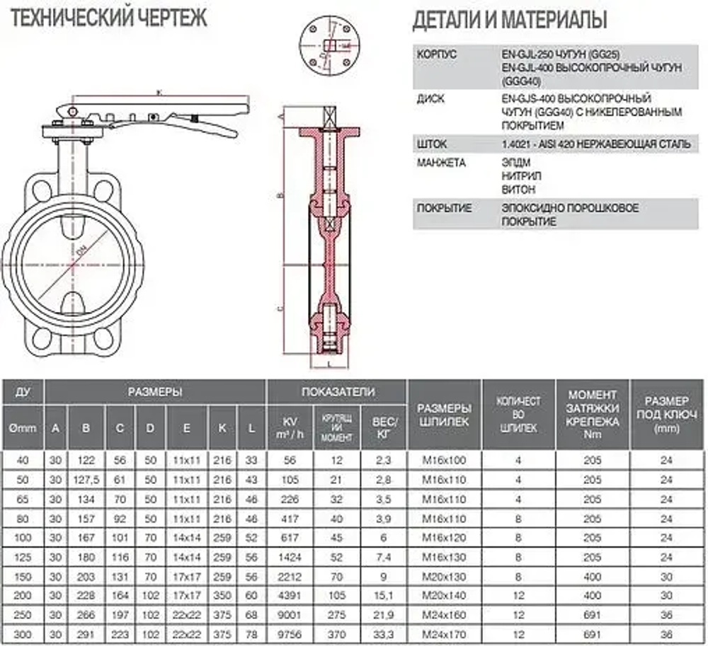 Затвор дисковый поворотный межфланцевый Ду80 Ру16 FAF Valve 3550080