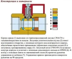 Кран шаровый мини ½"в x ½"н Valtec Mini VT.331.N.04