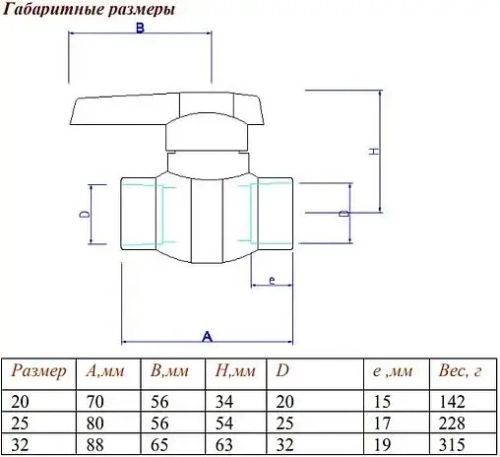 Кран шаровый для пп трубы 25мм x 25мм Valtec VTp.744.0.025