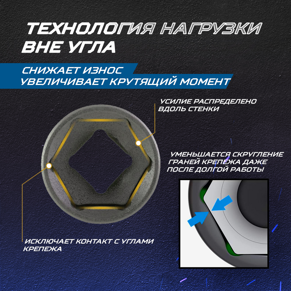 OPT-40303 Набор ударных головок тонкостенных 1/2", 17, 19, 21 мм