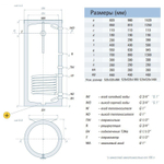 Бойлер косвенного нагрева RISPA RBW 100 L (левое подключение)