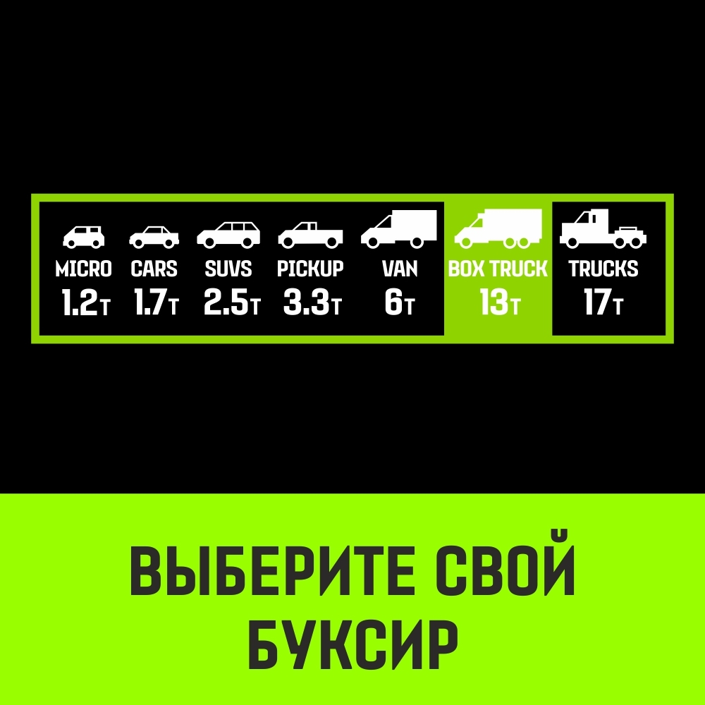 Трос буксировочный динамический HITCH PROF Лента, масса авто 1,7 т, разрывная 5 т, 6 м, 2 скобы