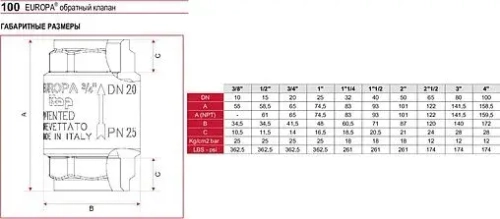 Клапан обратный пружинный 3"в x 3"в Itap Europa 1000300