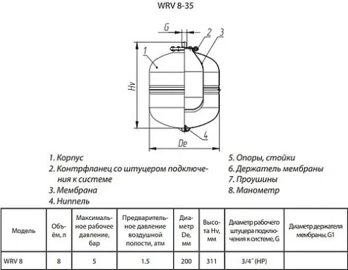 Расширительный бак Wester 12л 5 бар WRV 12