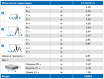 STABILO Шарнирная комбинированная стремянка 2x3+2x6