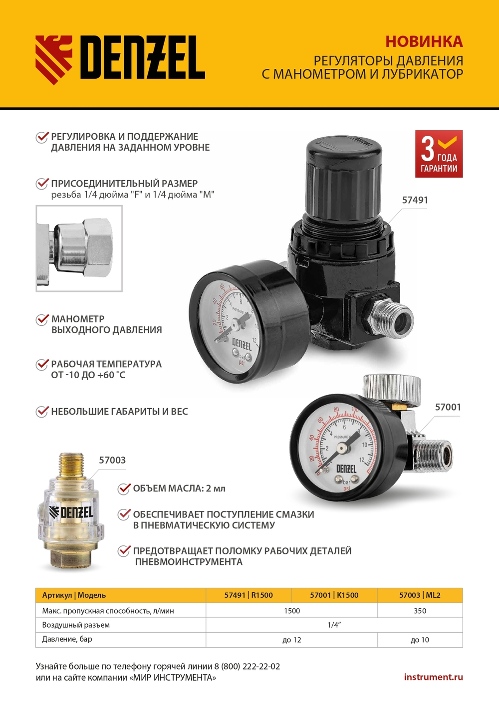 Регулятор давления с манометром R1500, 12 бар, 1/4" Denzel