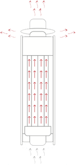 Дымоход Конвектор в сетке