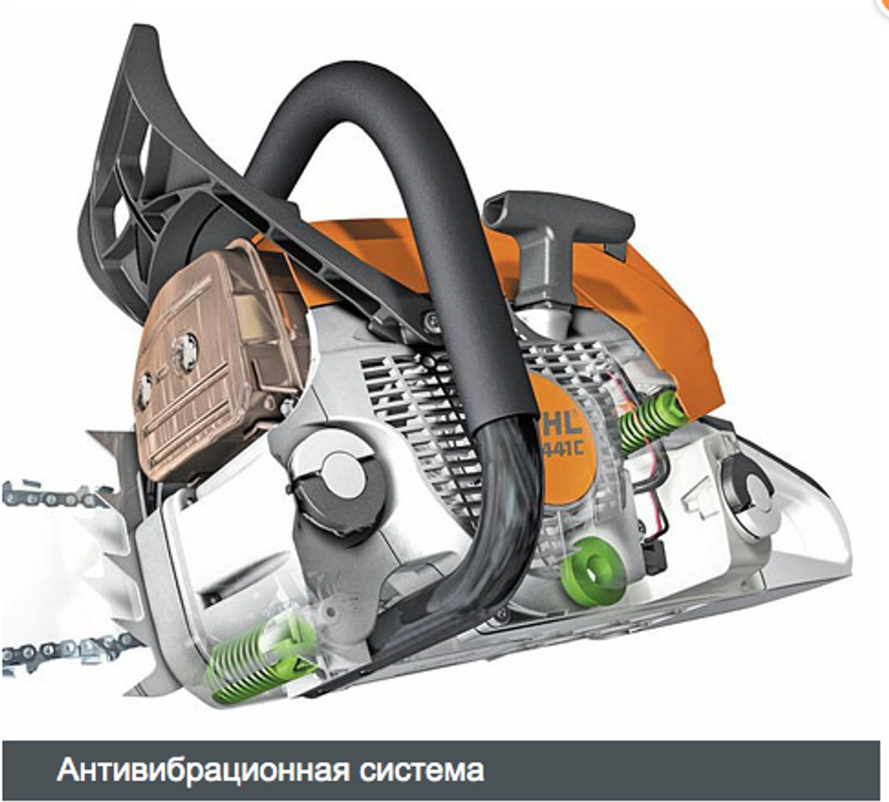 Бензопила STIHL MS 362 С-М (3,4кВт. 40см. 36RSC60. 5,9кг)