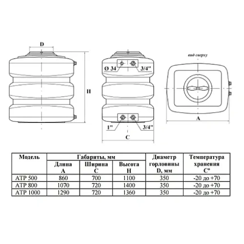 Бак для воды Aquatech ATP500 синий