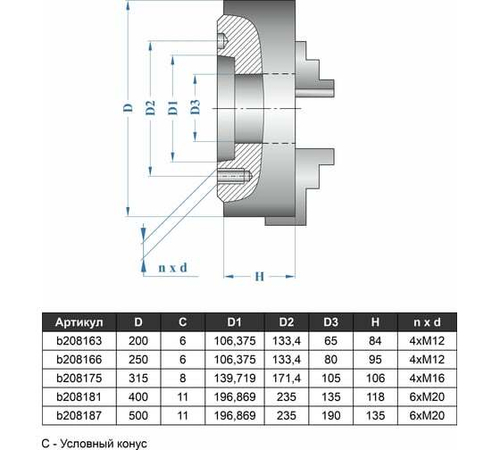 Патрон токарный 3-х кулачковый 7100-0035П К11-250С6 (250 мм) GRIFF b208166
