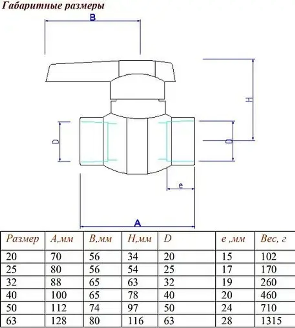 Кран шаровый для пп трубы 63мм x 63мм Valtec VTp.743.0.063