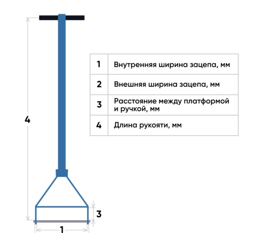 Ручка к роликовой платформе поворотной и подкатной на 18 т GCRR 180