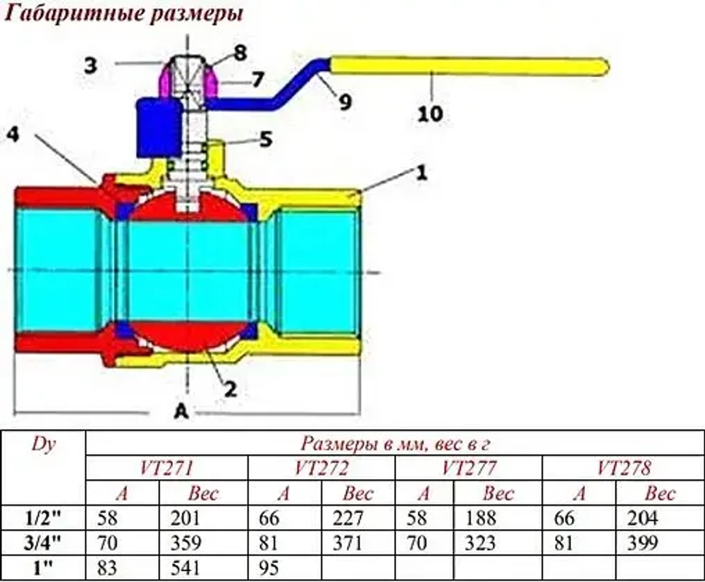 Кран шаровый для газа ½"в x ½"в Valtec Valgas VT.271.N.04