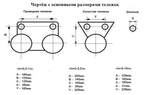 Каретка CD1; 0,5-1 тн эл.+хол