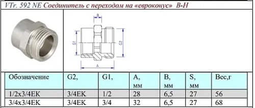 Переходник на евроконус ½"в x ¾"ек Valtec VTr.592.NE.040E