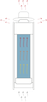 Дымоход Регистр в кожухе для банной печи
