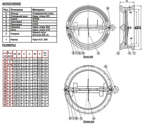 Клапан обратный поворотный двустворчатый межфланцевый Ду200 Ру16 Tecofi CB3448N-EP0200