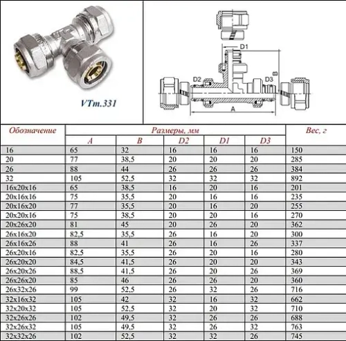 Тройник компрессионный редукционный 26мм x 16мм x 26мм Valtec VTm.331.N.261626