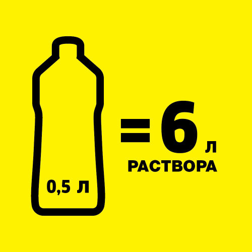 Концентрат для мойки стекол RM 503, 0,5 л