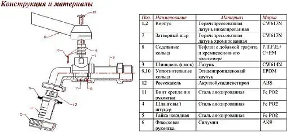 Кран шаровый со штуцером ½"н x ¾"н / 14ш Valtec VT.051.N.04