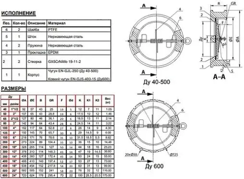 Клапан обратный поворотный двустворчатый межфланцевый Ду65 Ру16 Tecofi CB3449-EPA0065