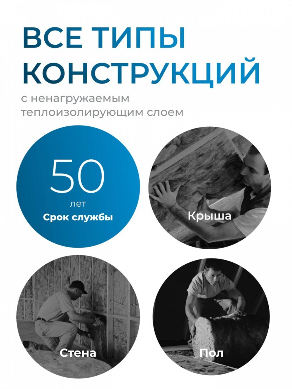 Минеральная вата ТеплоKnauf NORD TS 033 1250х600х100 мм, 6 шт/упак
