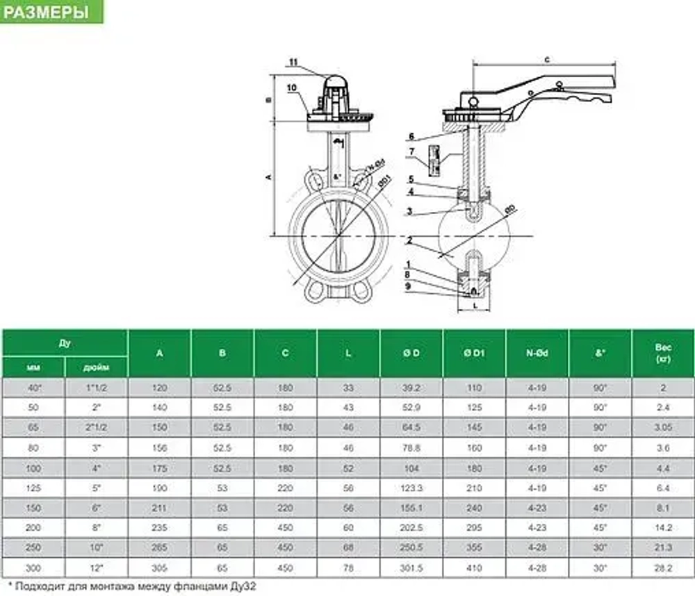 Затвор дисковый поворотный межфланцевый Ду40 Ру16 Tecofi VPI4449-02EP0040