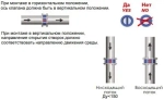 Клапан обратный поворотный двустворчатый межфланцевый Ду65 Ру16 Tecofi CB3449-EPA0065