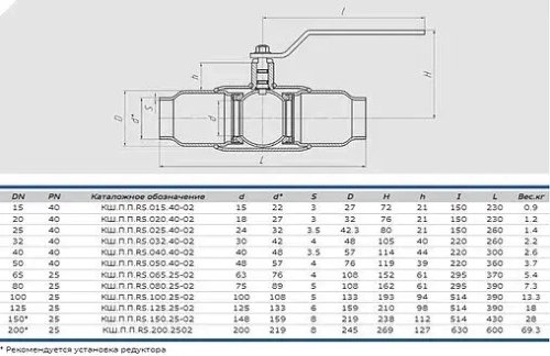 Кран шаровый под приварку Ду65 Ру25 Also КШ.П.П.RS.065.25-02