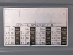 Вертикально-сверлильный станок FABTEC B16 (220v) (выставочный образец)