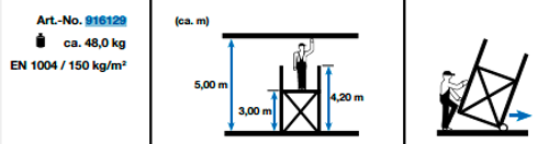 Монтажные подмости, раб. Высота 5 м