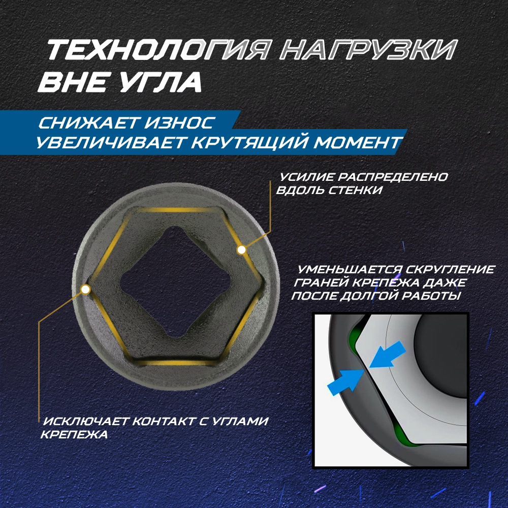 OPT-40303 Набор ударных головок тонкостенных 1/2", 17, 19, 21 мм