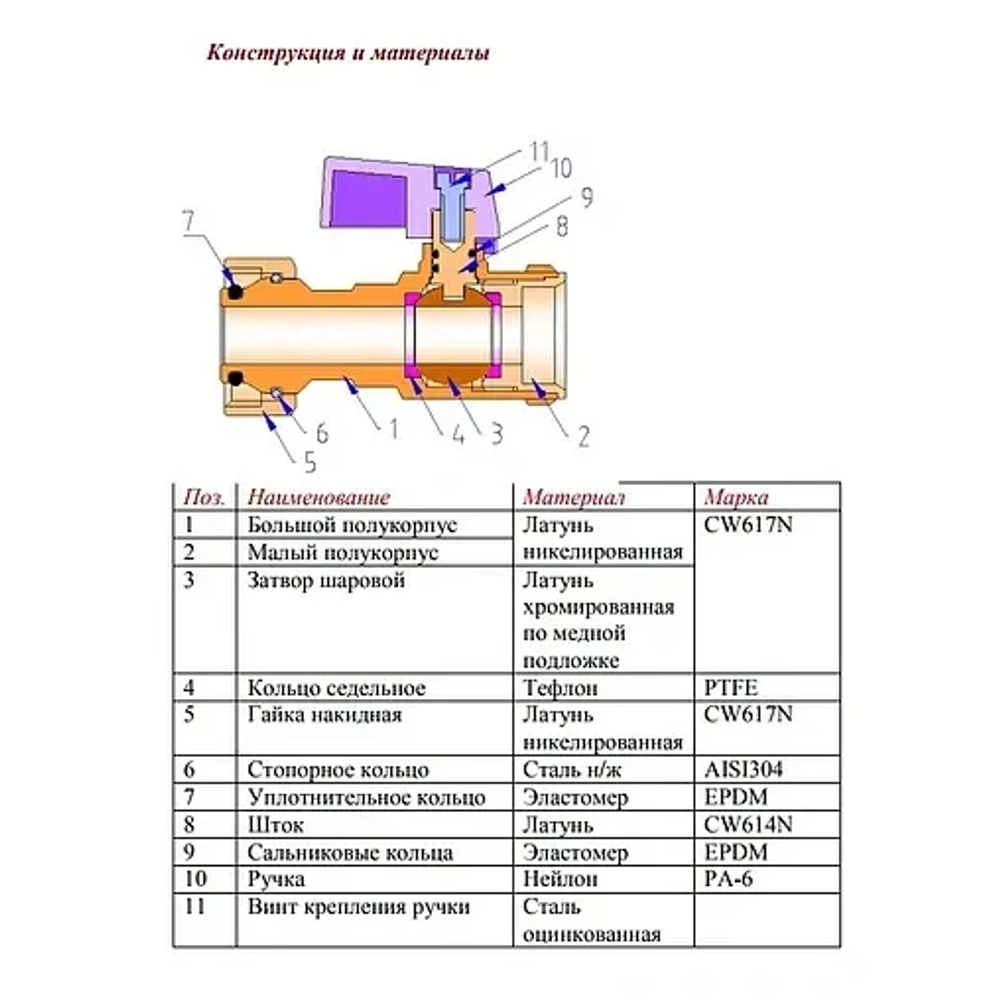 Кран шаровый коллекторный ¾"ек x ¾"ек Valtec VTc.720.NE.0005