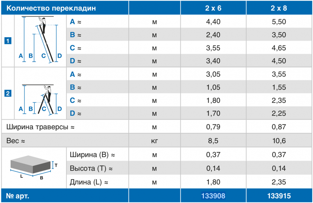 STABILO Лестница-трансформер двусторонняя стремянка, 2 х 6 перекладин