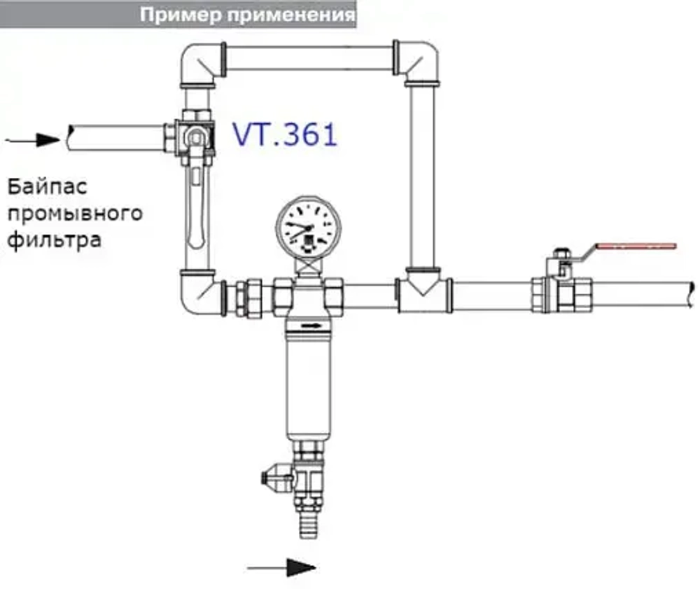 Кран шаровый трехходовой/T ¾"в x ¾"в x ¾"в Valtec VT.361.N.05