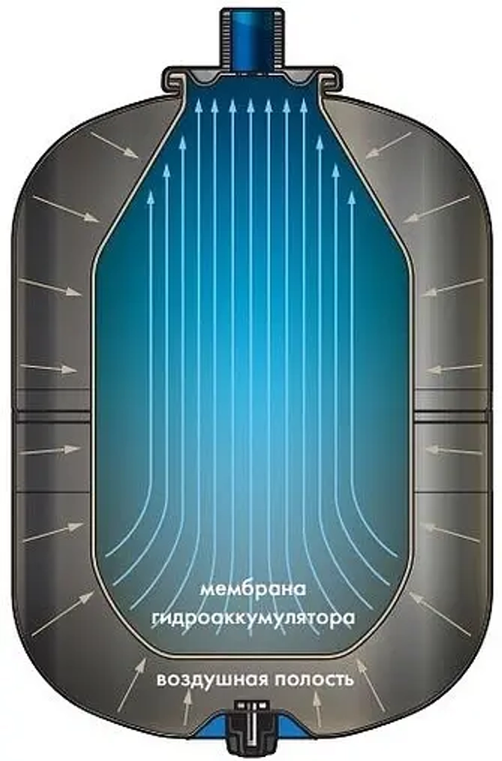 Расширительный бак Flamco Flexcon R 50л 6 бар 16053RU