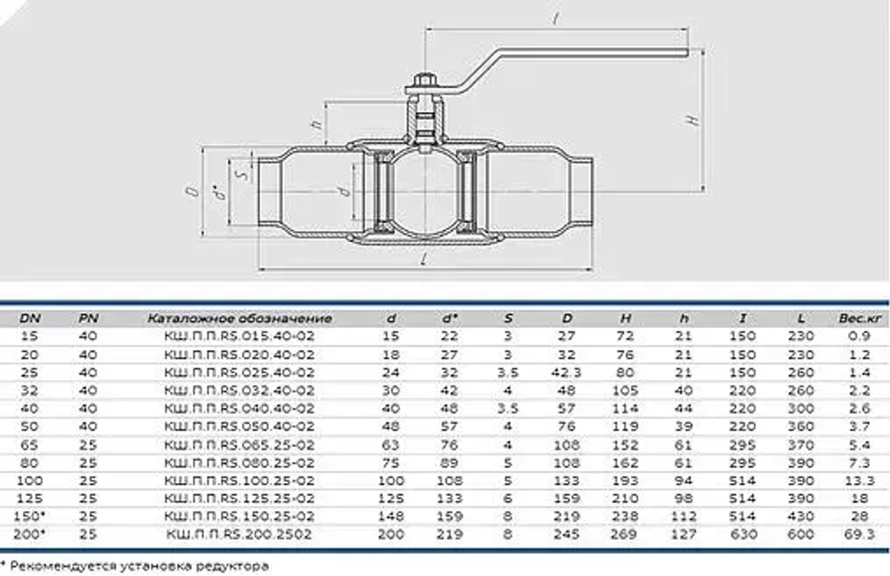 Кран шаровый под приварку Ду32 Ру40 Also КШ.П.П.RS.032.40-02