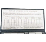 Набор образцов шероховатости поверхности из 30 шт GRIFF Ra 0.05-12.5 D125021