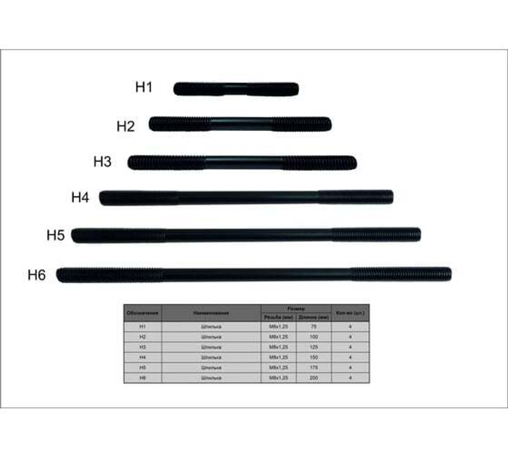 Набор станочного крепежа и прижимов из 58 предметов Т-паз 10 мм, М8, металл. футляр GRIFF b275510