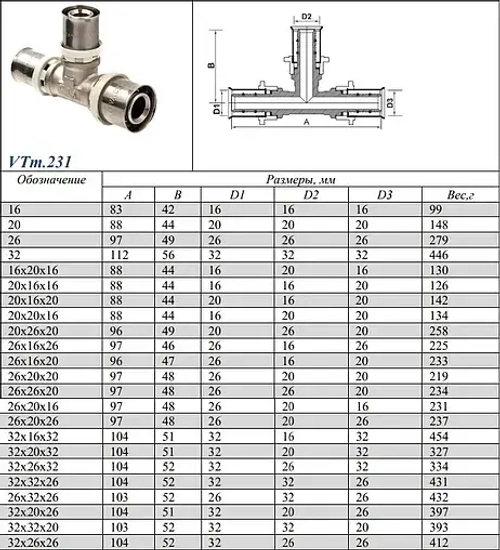 Тройник пресс редукционный 32мм x 32мм x 20мм Valtec VTm.231.N.323220