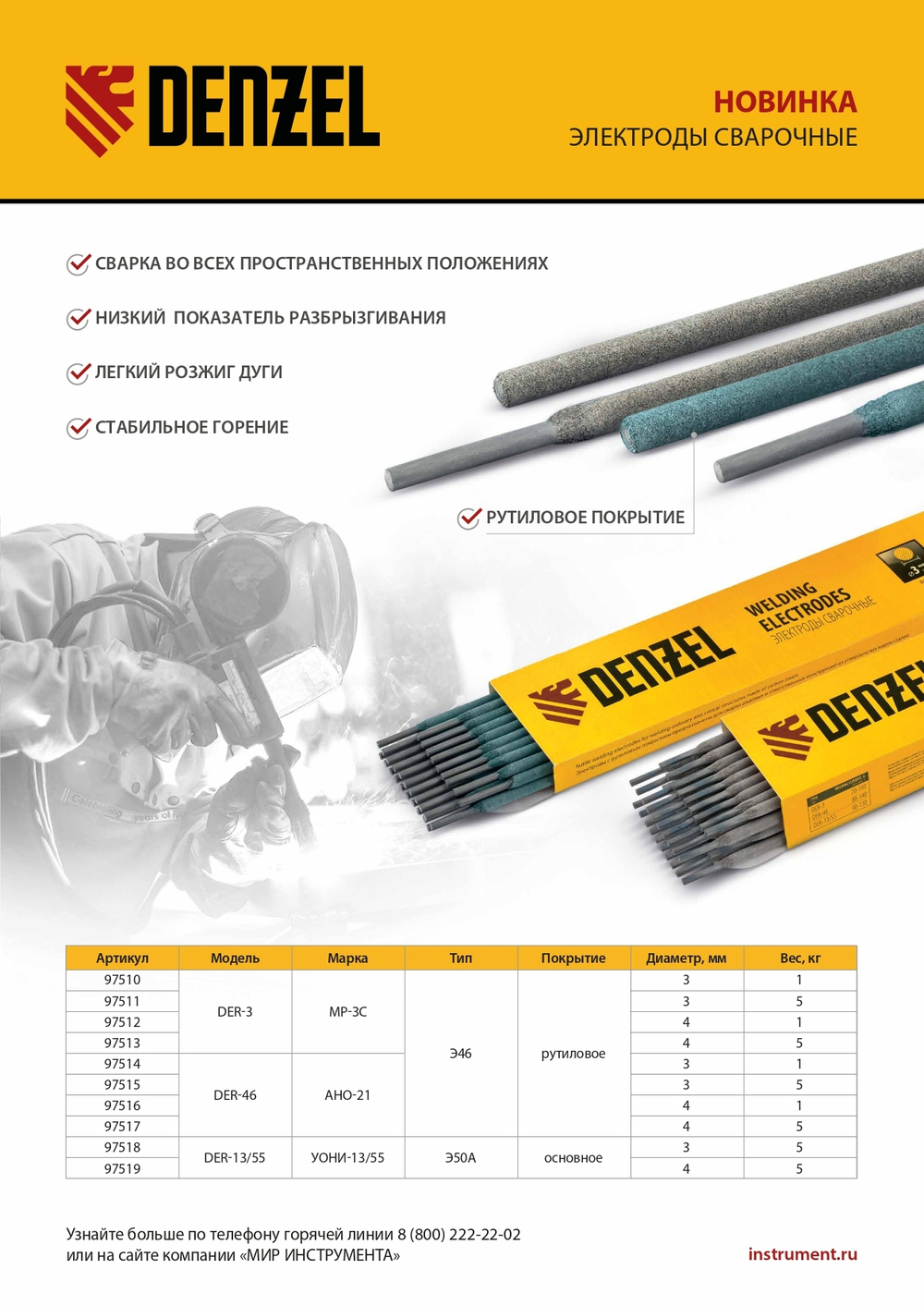 Электроды DER-46, диам. 3 мм, 5 кг, рутиловое покрытие Denzel