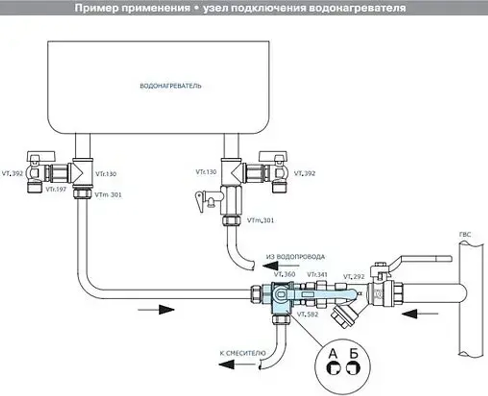 Кран шаровый трехходовой/L ½"в x ½"в x ½"в Valtec VT.360.N.04