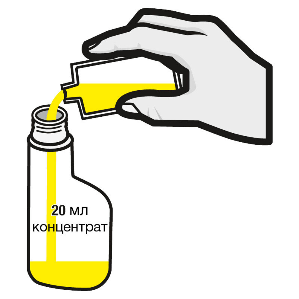 Концентрат для мойки окон, 4х20 мл