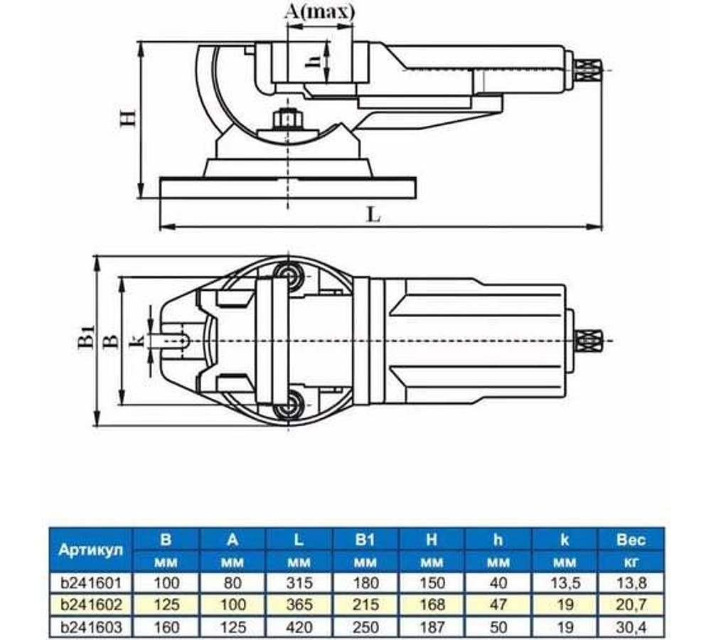 Станочные глобусные тиски 125мм GRIFF QHK b241602