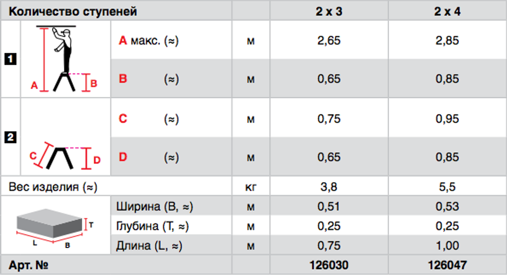 TREPPO Двусторонняя складная подставка 2x4. Широкие ступени