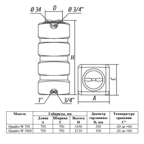 Бак для воды Aquatech W-750 синий